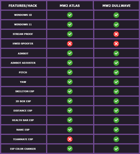 CosmoMW2WZ2Table2.png